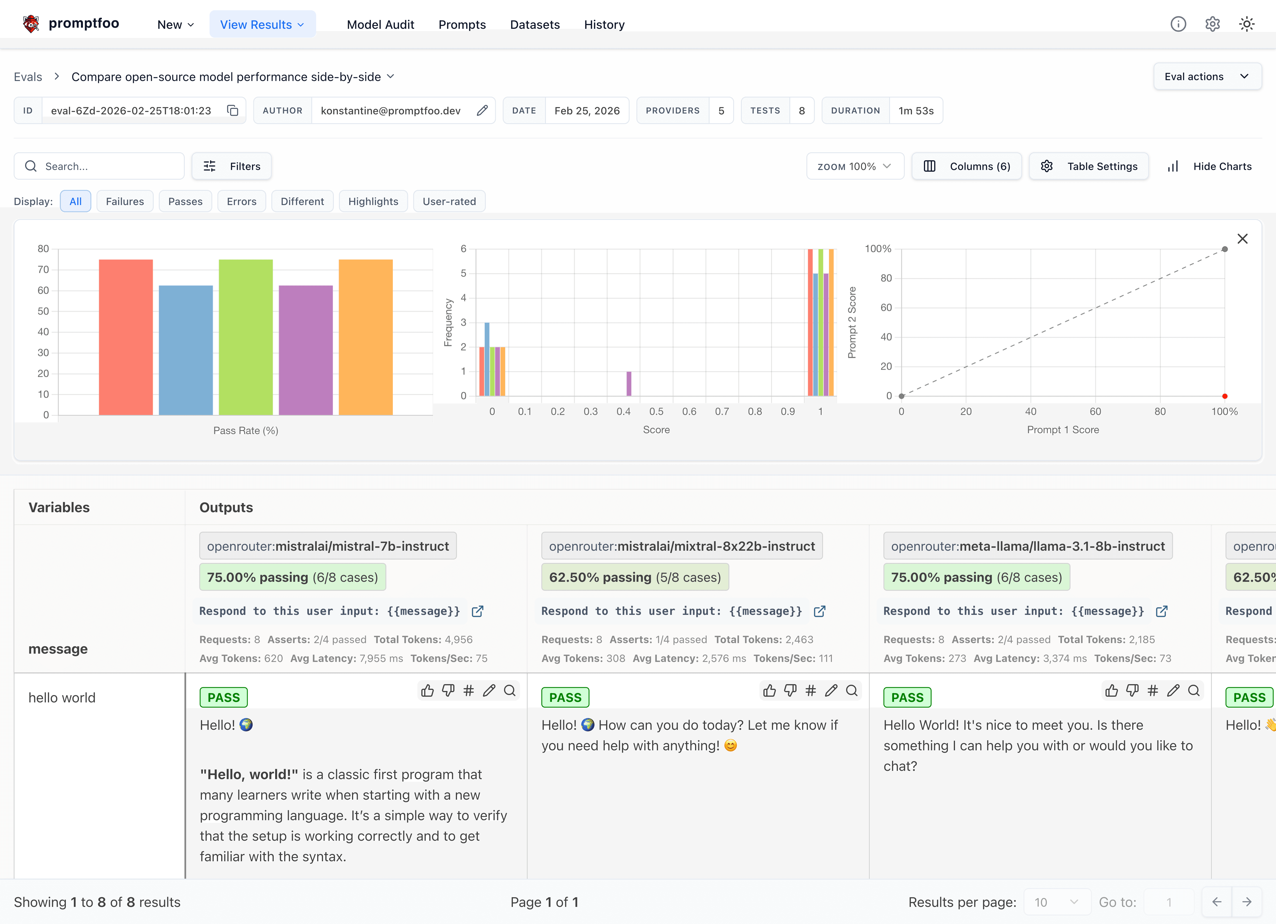 prompt evaluation matrix - web viewer