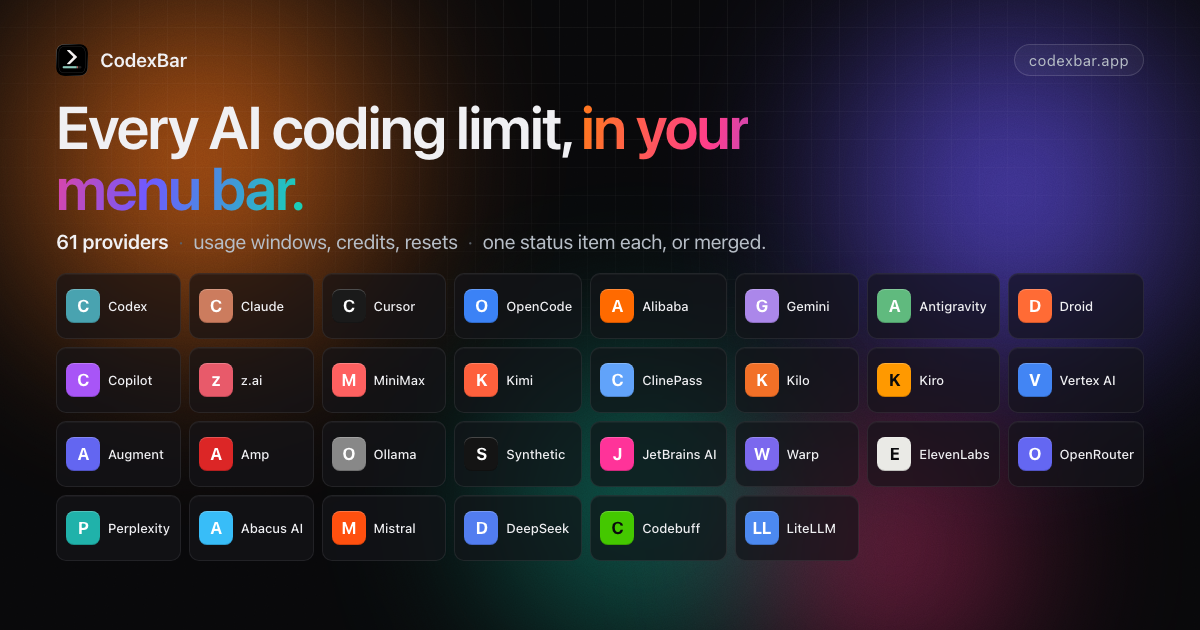 CodexBar — every AI coding limit in your menu bar. 69 providers.