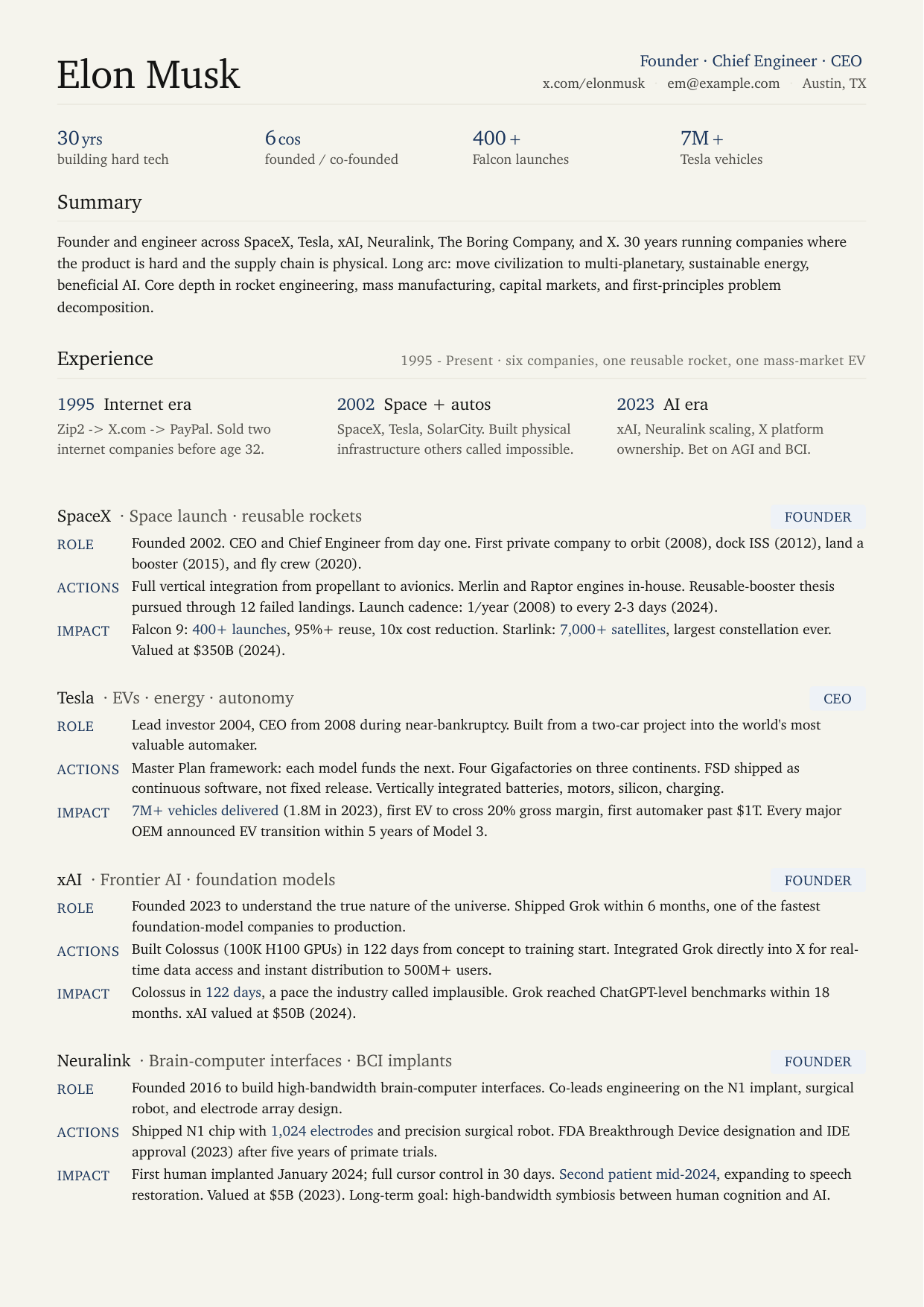 Founder resume