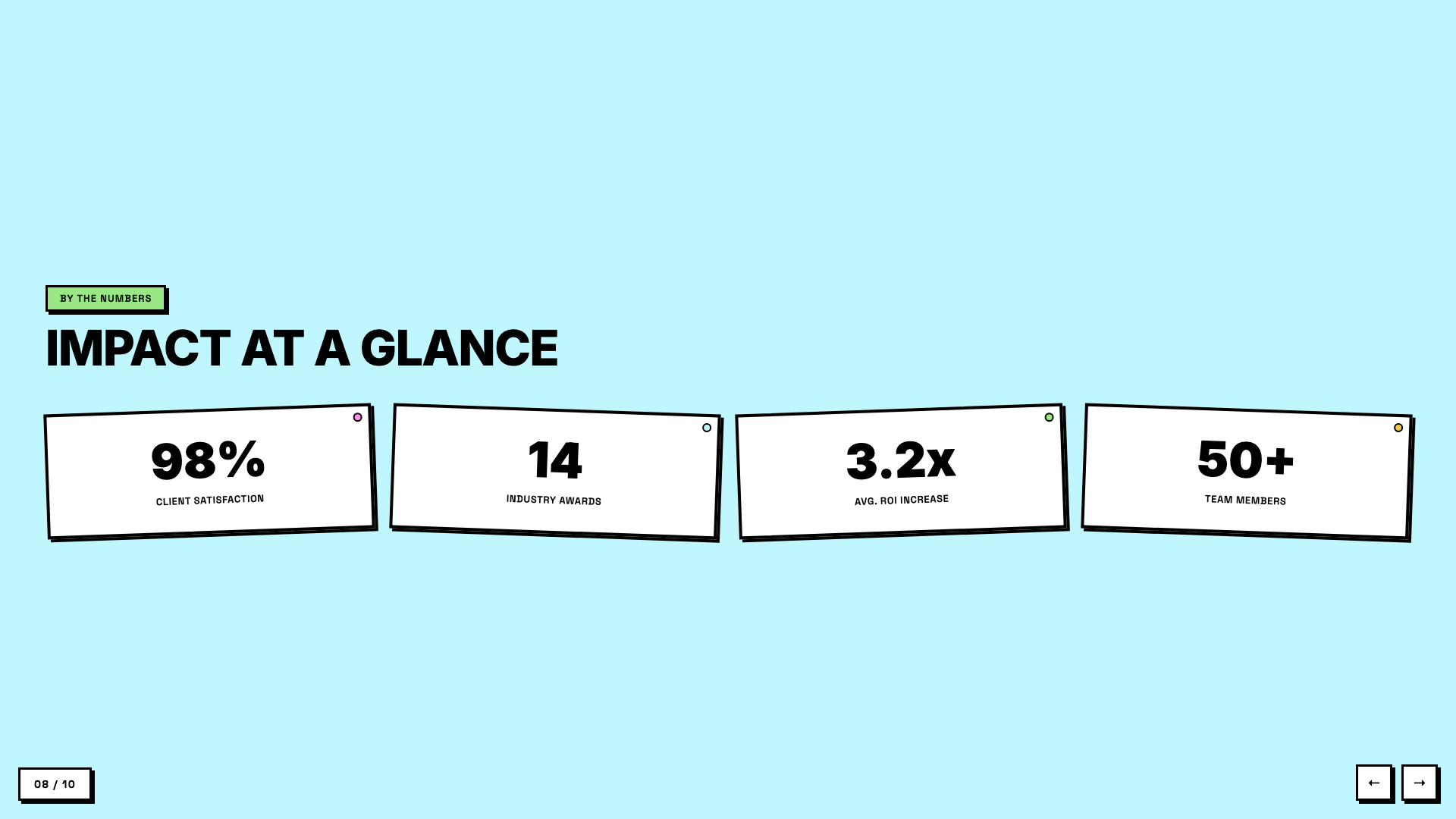 BlockFrame — slide 8
