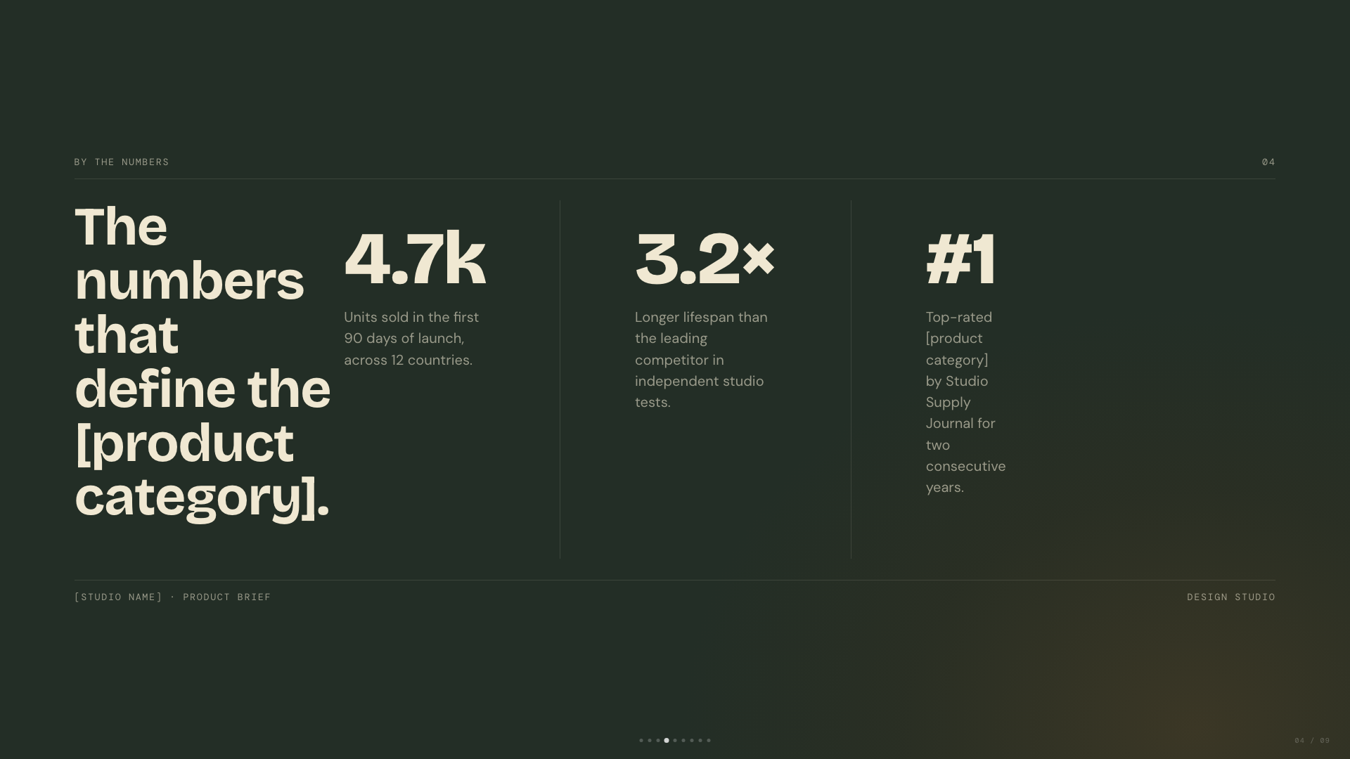 Mat — slide 4
